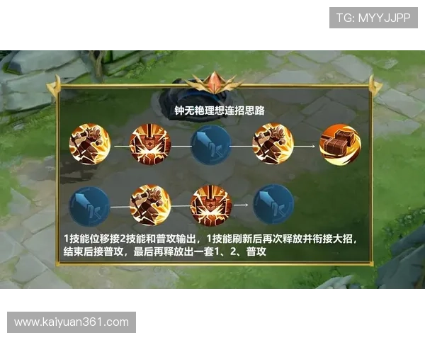 wm完美棋牌如何提升游戏技巧，实用攻略帮助玩家快速进阶